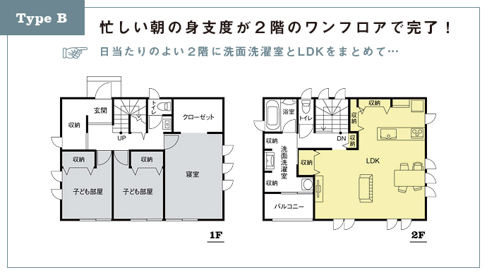 Type B：忙しい朝の身支度が2階のワンフロアで完了！