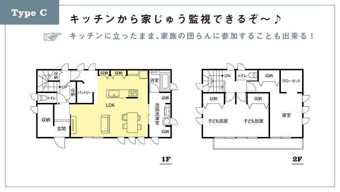 Type C：キッチンから家中を監視できるぞ～♪