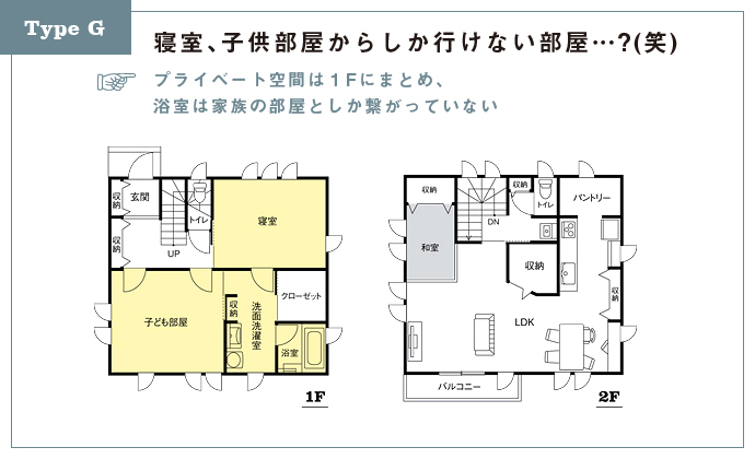 Type G：寝室、子供部屋からしか行かない部屋…？