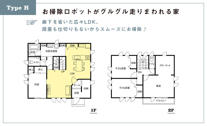 Type H：お掃除ロボットがグルグル走り回れる家